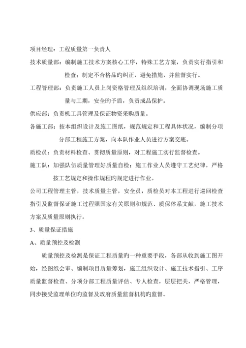 太阳能路灯安装电气综合施工组织设计.docx