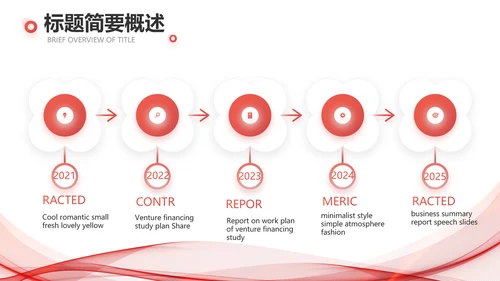 高端公司品牌策划方案工作总结PPT