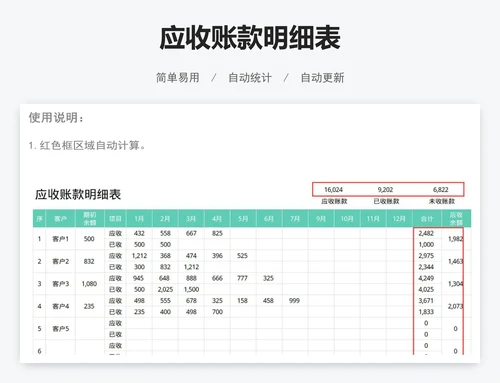 应收账款明细表