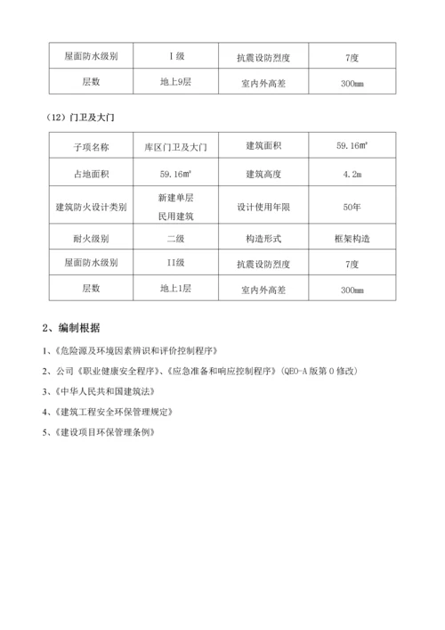 环境因素及重要环境因素管理专题方案.docx