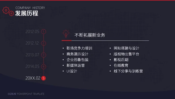 工业时代机械齿轮通用PPT模板