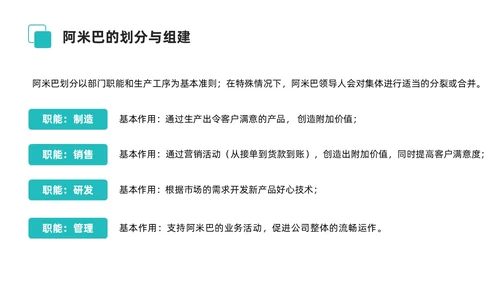 简约风阿米巴经营课件PPT模板