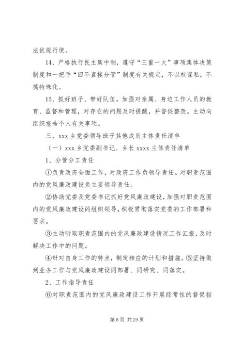 学校落实党风廉政建设党委主体责任和纪监责任清单 (5).docx