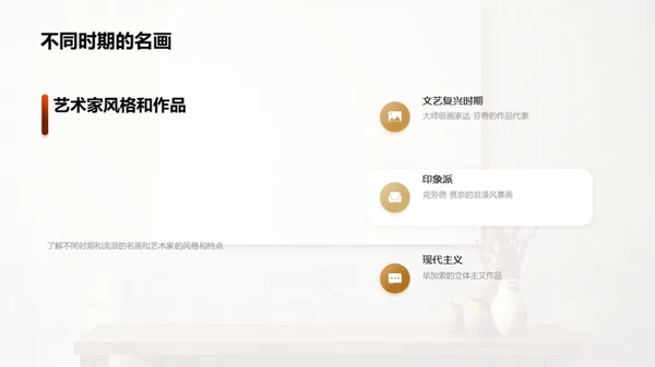 探索名画之美