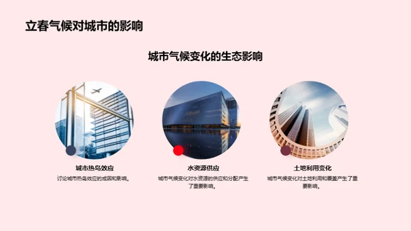 解析立春气象奥秘