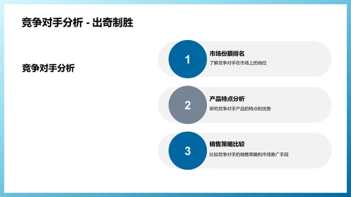 公司年度工作计划