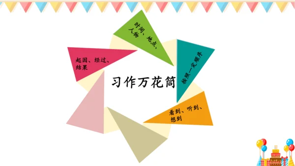 统编版四年级语文上册第五单元《习作例文》课件