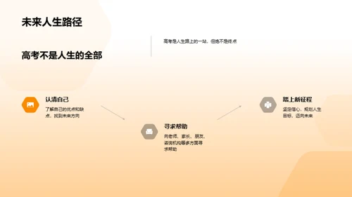 高考与未来规划