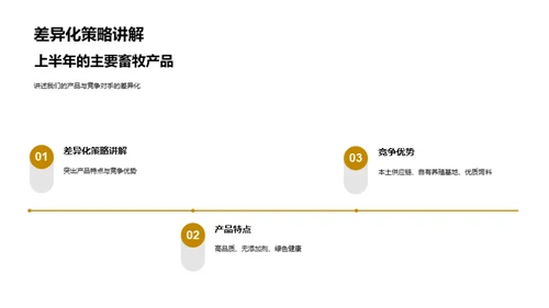 畜牧业务盘点