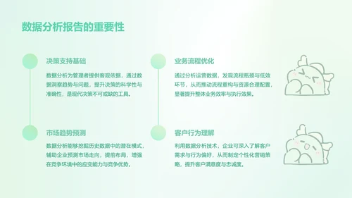 茶茶龙艾绿渐变风数据分析报告