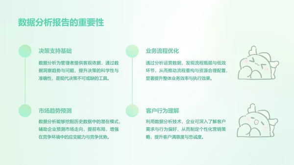 茶茶龙艾绿渐变风数据分析报告