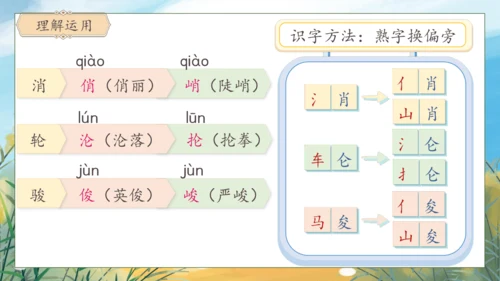 【核心素养】部编版语文四年级下册-语文园地四（课件）