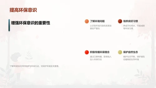 环保社团活动汇报PPT模板