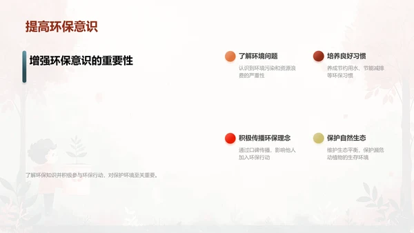 环保社团活动汇报PPT模板