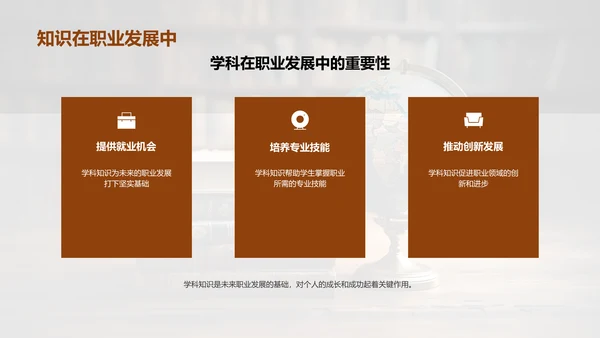 深度挖掘学科世界