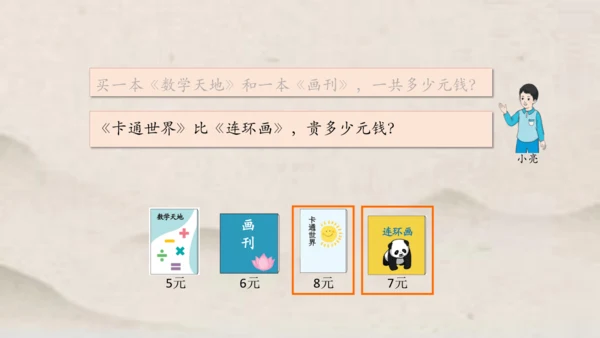 人教版一年级下册数学解决与人民币有关的实际问题1 课件(共35张PPT)