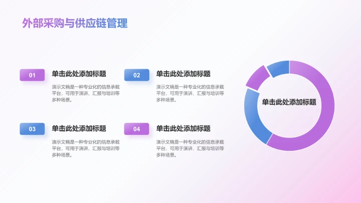 粉色渐变风企业品牌战略发布报告