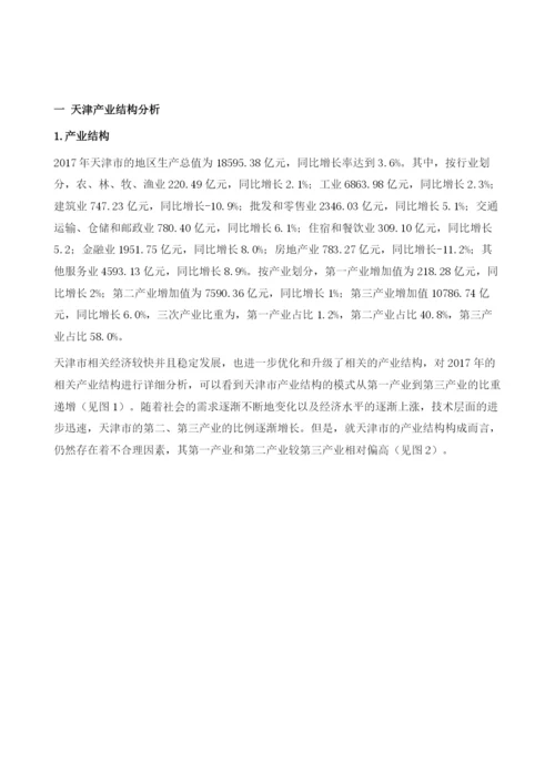 天津市金融发展环境.docx