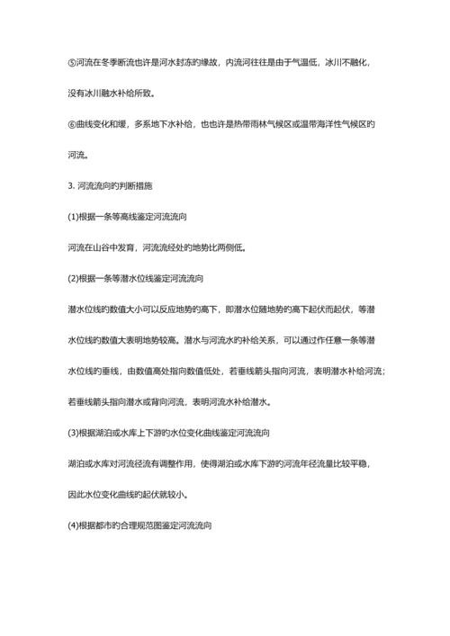 2023年河流专题知识点总结.docx