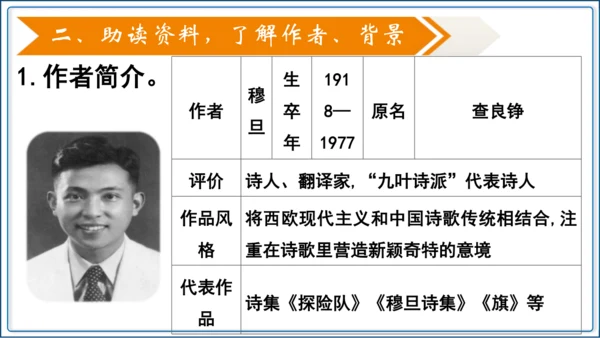 6《我看》【2024秋统编九上语文精彩课堂教案（精品课件）】