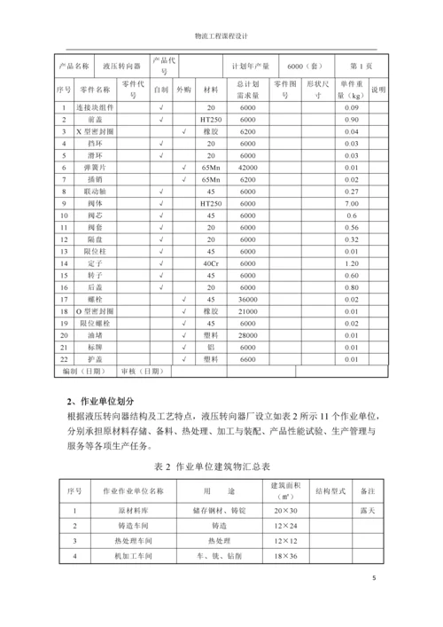物流工程课程设计报告--液压转向器厂总平面布置设计.docx
