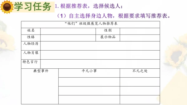 统编版初中语文八年级上册第二单元大单元整体教学：重要他人人物主题馆 课件（共33张PPT）