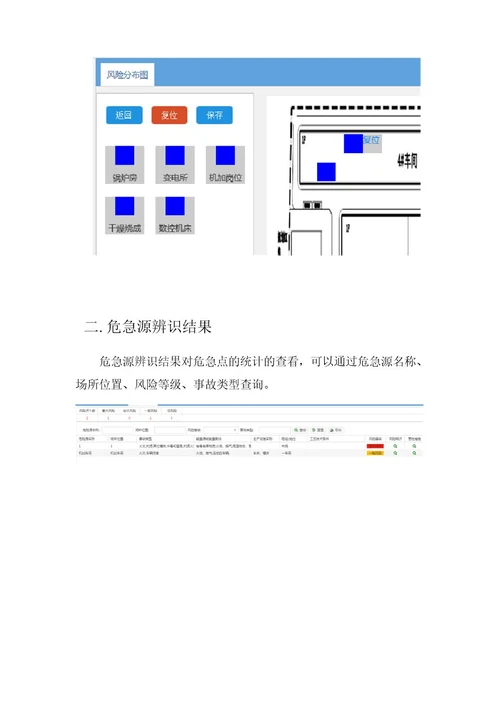 风险管控操作手册实用资料