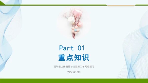 四年级上册道德与法治第二单元：为父母分担 单元总复习课件（共25张PPT）