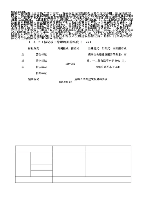 公路交通标志及标线设置总结规范实施方案