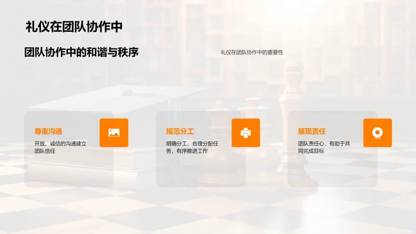 礼仪在大学的影响