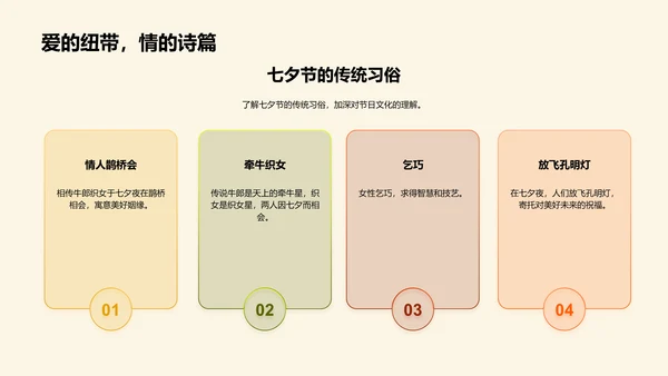 七夕金融赠品策略PPT模板