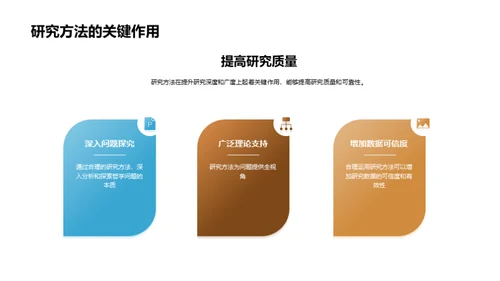 哲学研究导论