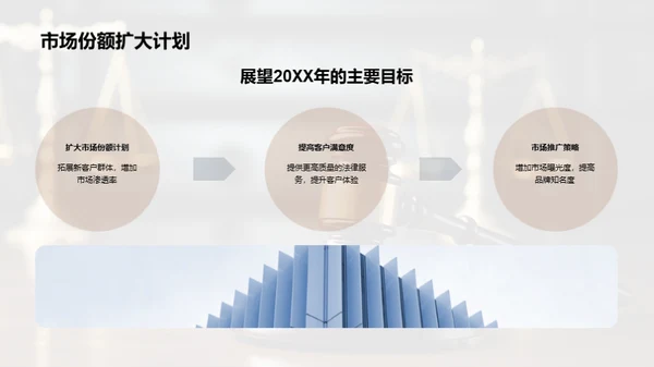 律师事务所的崭新篇章