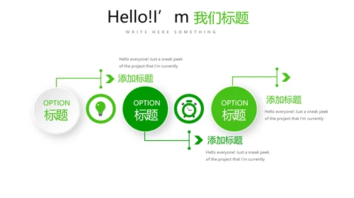 绿色时尚医药代表工作汇报动态PPT