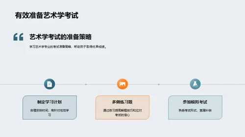 艺术学的探索之旅