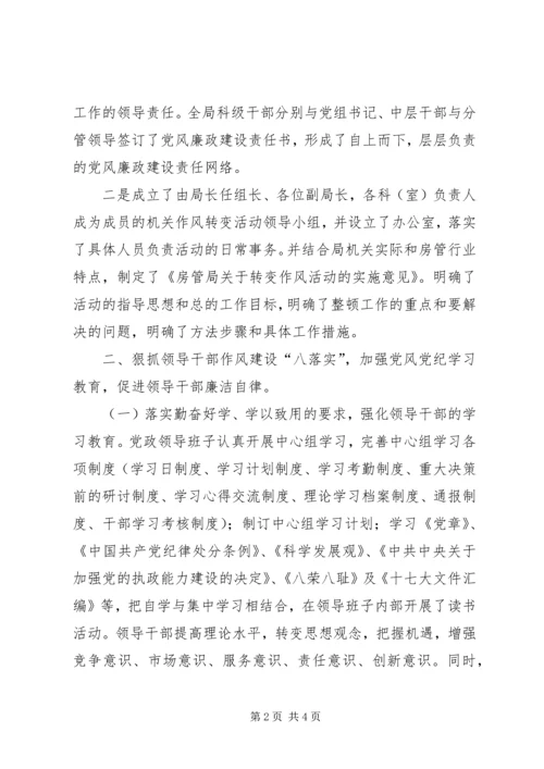 房管局党风廉政建设责任制落实情况的自查报告 (4).docx