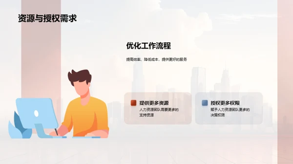 人资架构与战略解析