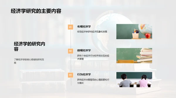 经济学探索之旅