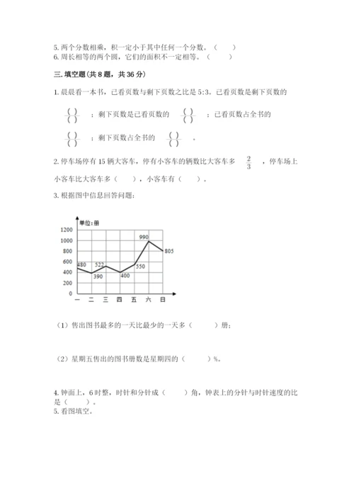 六年级数学上册期末考试卷1套.docx