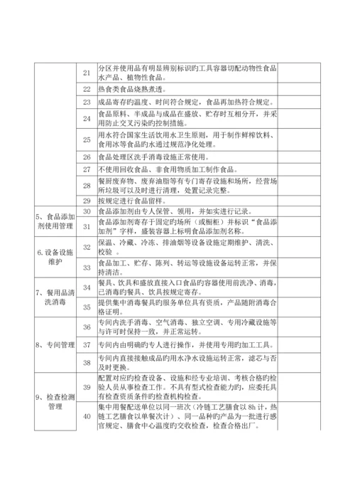 餐饮服务食品安全常规项目自查记录表.docx