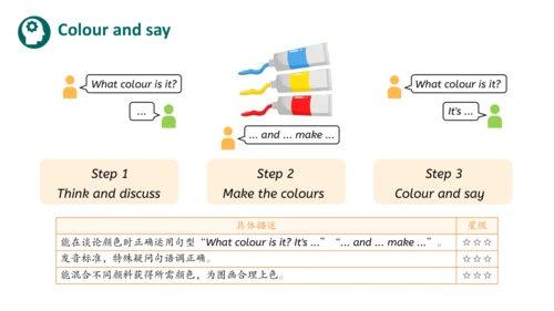 Unit 5 The colourful world Part A Let's talk（优课）课件