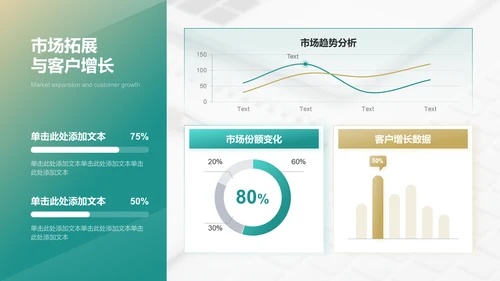 绿色商务风通用行业年终总结PPT模板