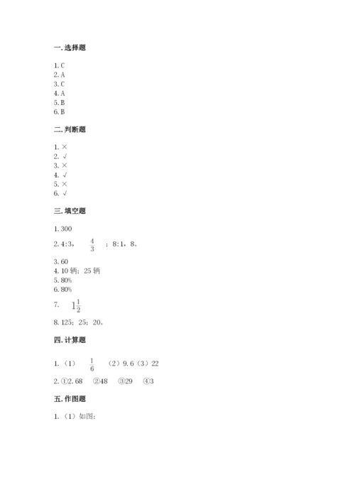 小学数学六年级上册期末测试卷带答案（研优卷）.docx