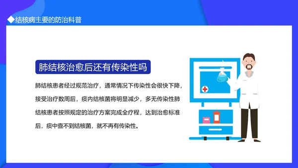 世界防治结核病日，呼吸科肺结核PPT模板