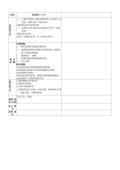 角膜炎临床路径