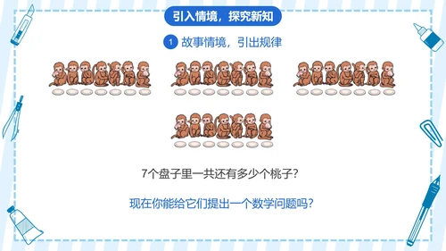 人教版三年级数学多位数乘一位数第六课时PPT模板