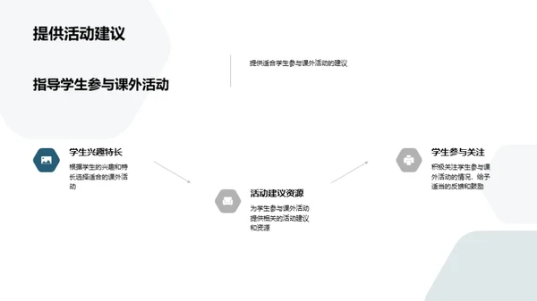 打造初二课外活动策略