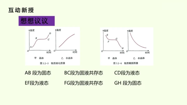 人教版（2024）八年级物理上册3.2 熔化和凝固课件（23页ppt）