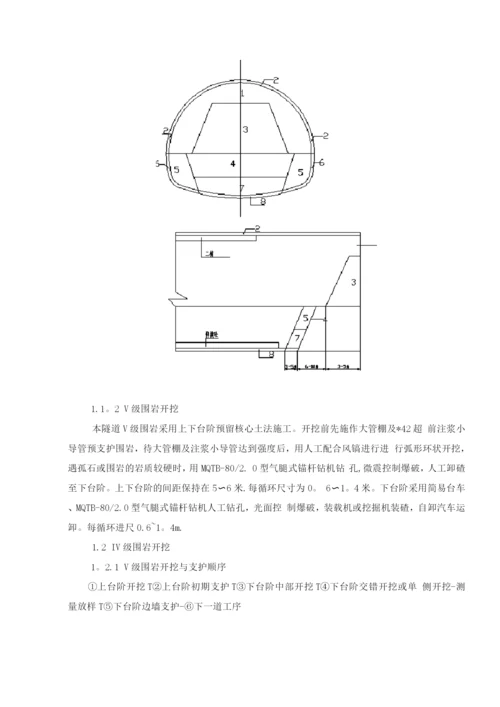 洞身开挖施工方案.docx