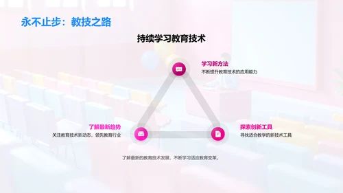 创新教学法探讨PPT模板